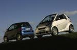 Smart ForTwo MHD 2009 года